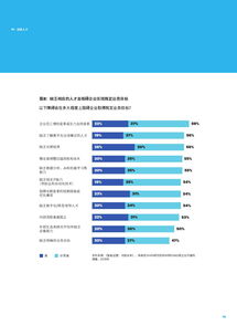 互聯網數據中心（199it）與互聯網數據服務的核心價值