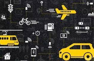 物聯(lián)網(wǎng)市場(chǎng)的繁榮圖景 1544家創(chuàng)業(yè)公司、47個(gè)國(guó)家與270億美元的生態(tài)交響